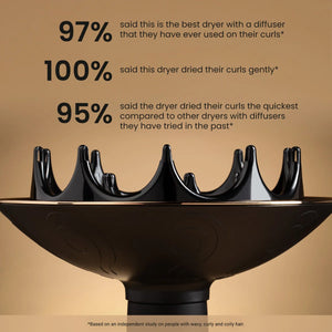 Curlsmith_Diffuser_1